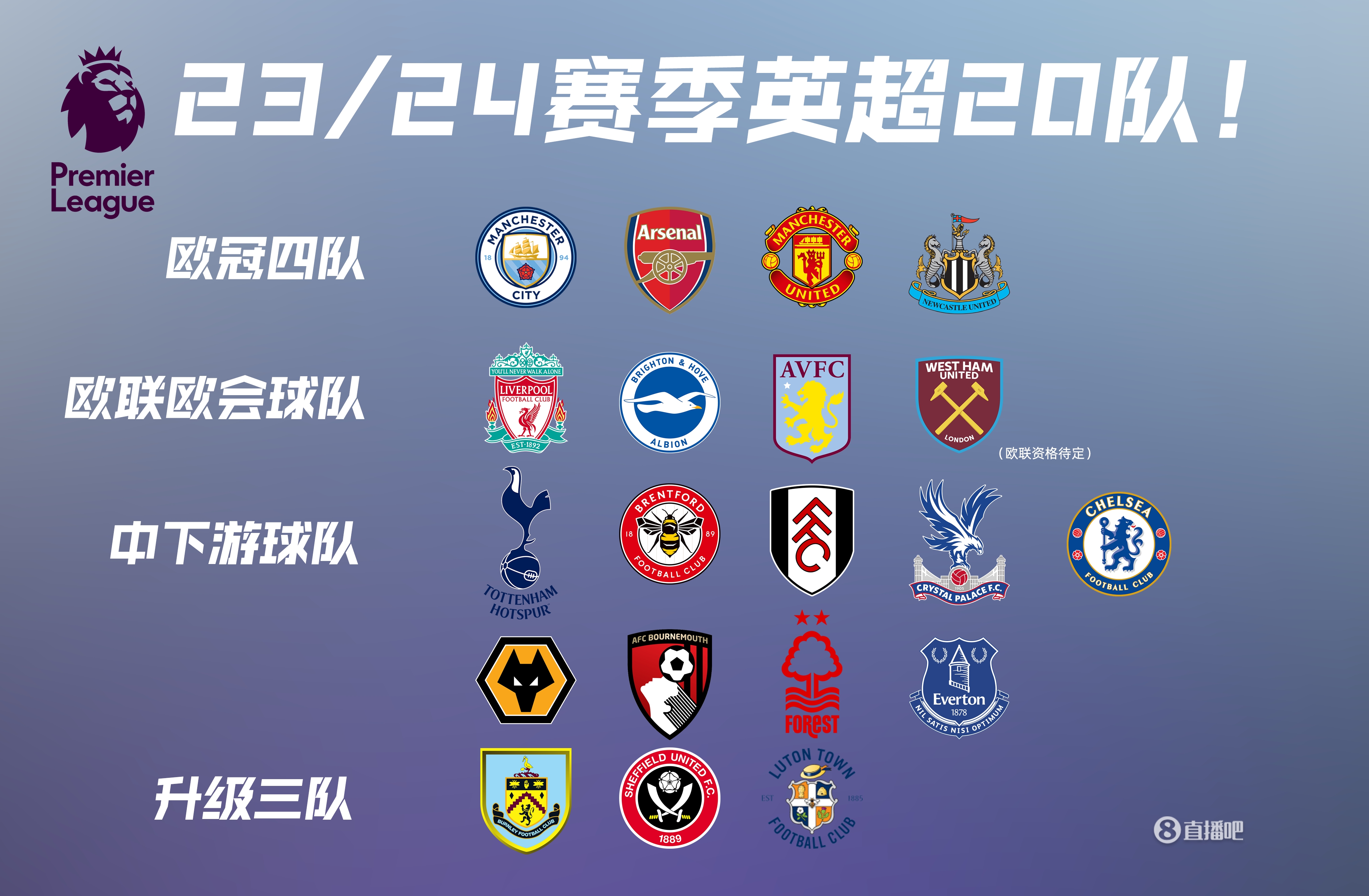 Kalshi与财经媒体合作推出经济指标预测